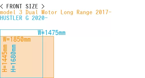#model 3 Dual Motor Long Range 2017- + HUSTLER G 2020-